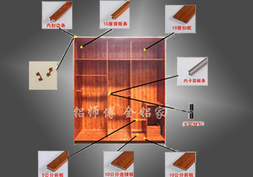 全鋁衣柜柜體型材