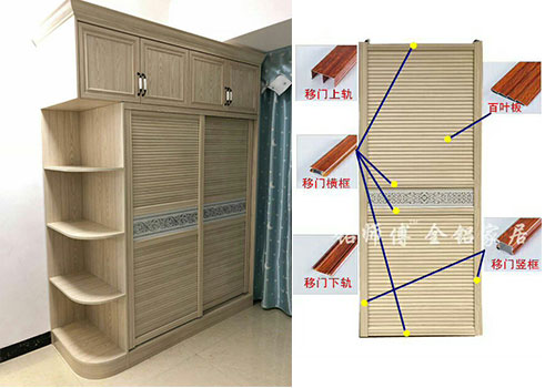 臥室全鋁合金移門衣柜